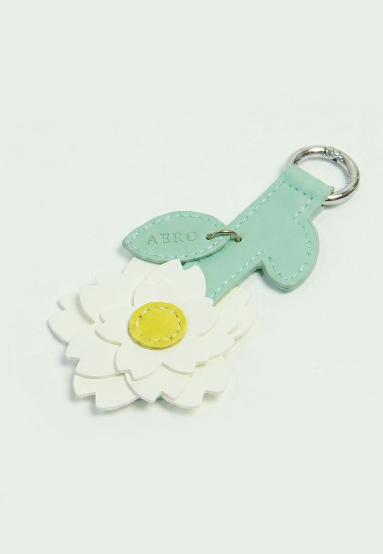 Free Aero Charm